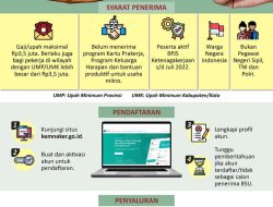 Ini Ketentuan Penerima Bantuan Subsidi Upah 2022