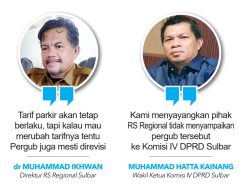 Tarif Parkir RS Regional Sulbar Sesuai Pergub, Bayar per Jam Dinilai Memberatkan