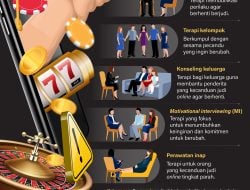 Program Pemulihan Bagi Pecandu Judi Online