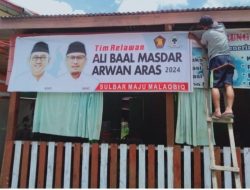 Tim ABM-Arwan Perkuat Simpul di Semua Desa