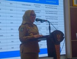 Alokasikan Rp 300 Miliar untuk Enam Kabupaten, Bupati Mamuju Apresiasi Pemprov Sulbar