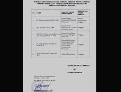 Bupati Polman Bentuk Pansel Calon Sekda