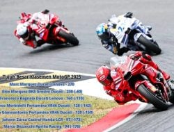 Marc Marquez Kokoh di Puncak Klasemen MotoGP 2025